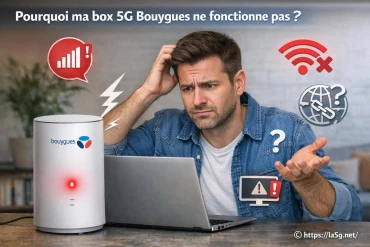 Pourquoi ma box 5G Bouygues ne fonctionne pas ?