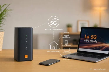 Comment fonctionne la box 5G Orange ?