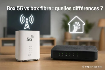 Box 5G vs box fibre : quelles différences ?